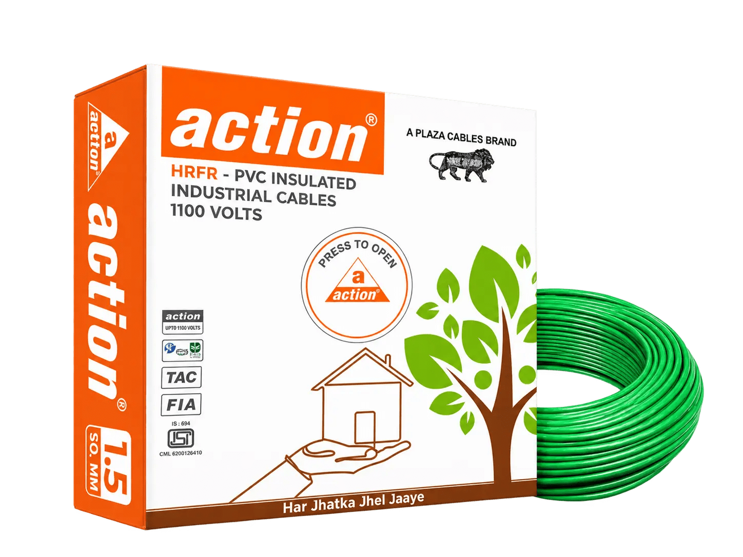 Action Wires