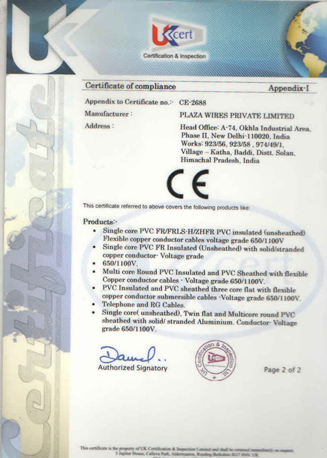 Fmeg Certified Cable Wire Manufacturers Company Delhi Wire