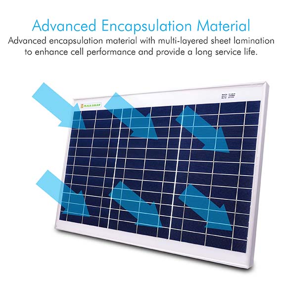 50W 12V SOLAR PANEL