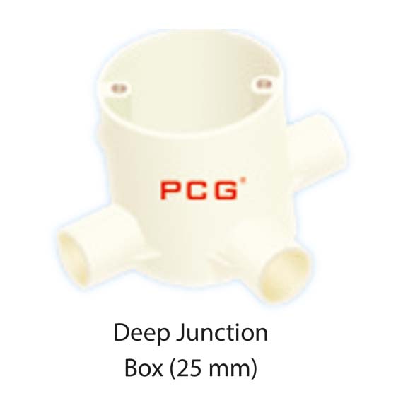 PCG Pipes