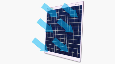 Plaza Cables Best Wire Cable Manufacturers Solar Panel